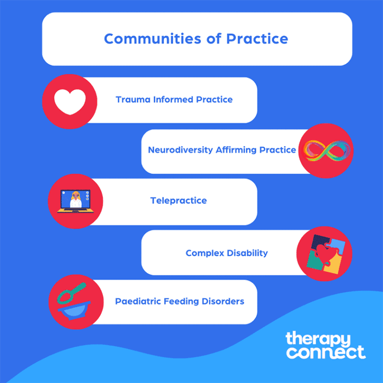 therapy community practice