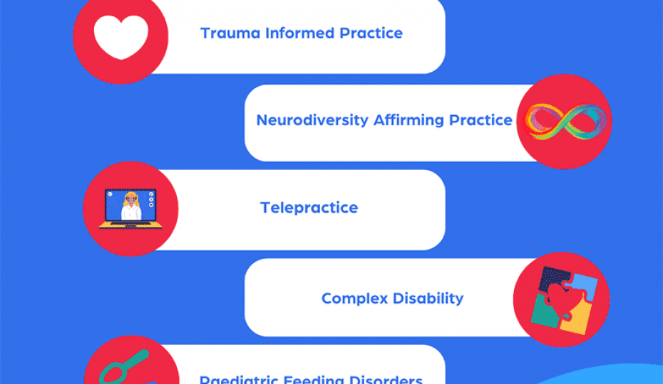 therapy community practice